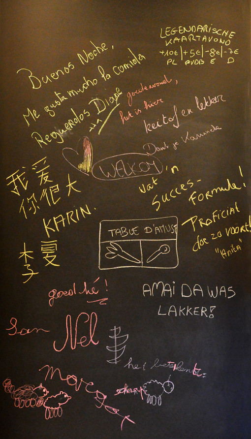 Veel verjaardagswensen op ons gastenbord